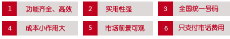 400ԒI(y)(w)I(y)400ԒI(y)(w)c(din)